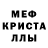 MDMA Molly Maksym Selianynov